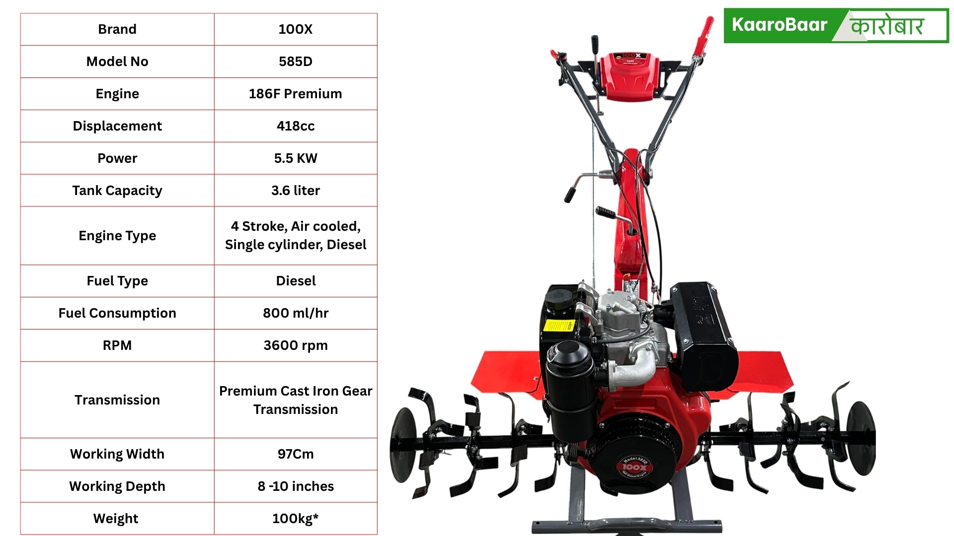 5.5 HP Diesel Power Weeder | 585D