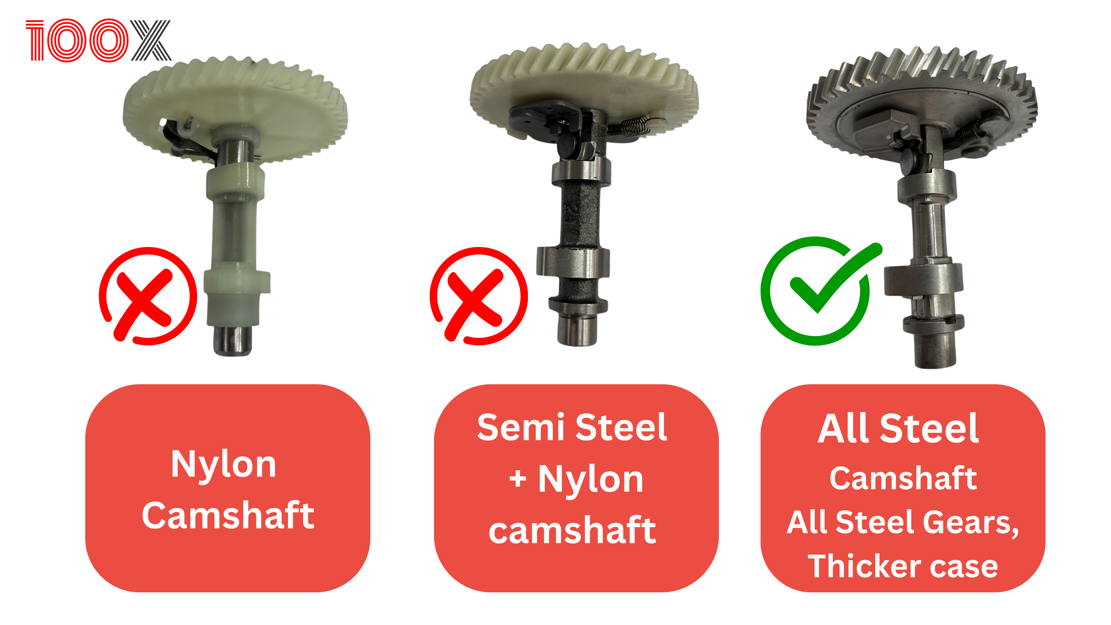 Power Tiller/Weeder 7HP Model 470X